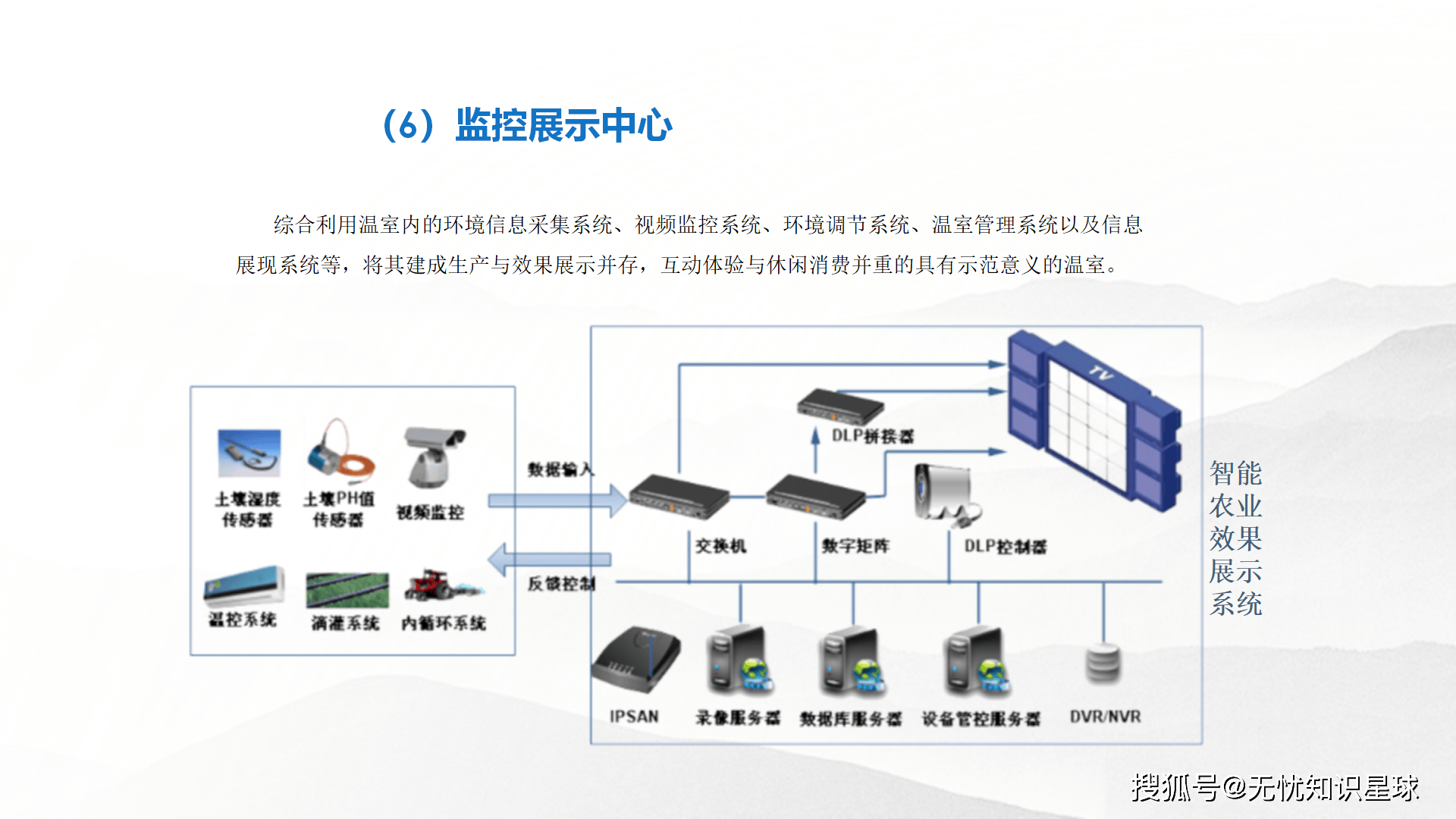 數(shù)字農(nóng)業(yè)農(nóng)村 開啟農(nóng)業(yè)現(xiàn)代化新篇章——智能化產(chǎn)品驅(qū)動(dòng)農(nóng)產(chǎn)品生產(chǎn)變革