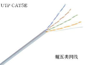 超五類網(wǎng)線 高速網(wǎng)絡(luò)時(shí)代的基石